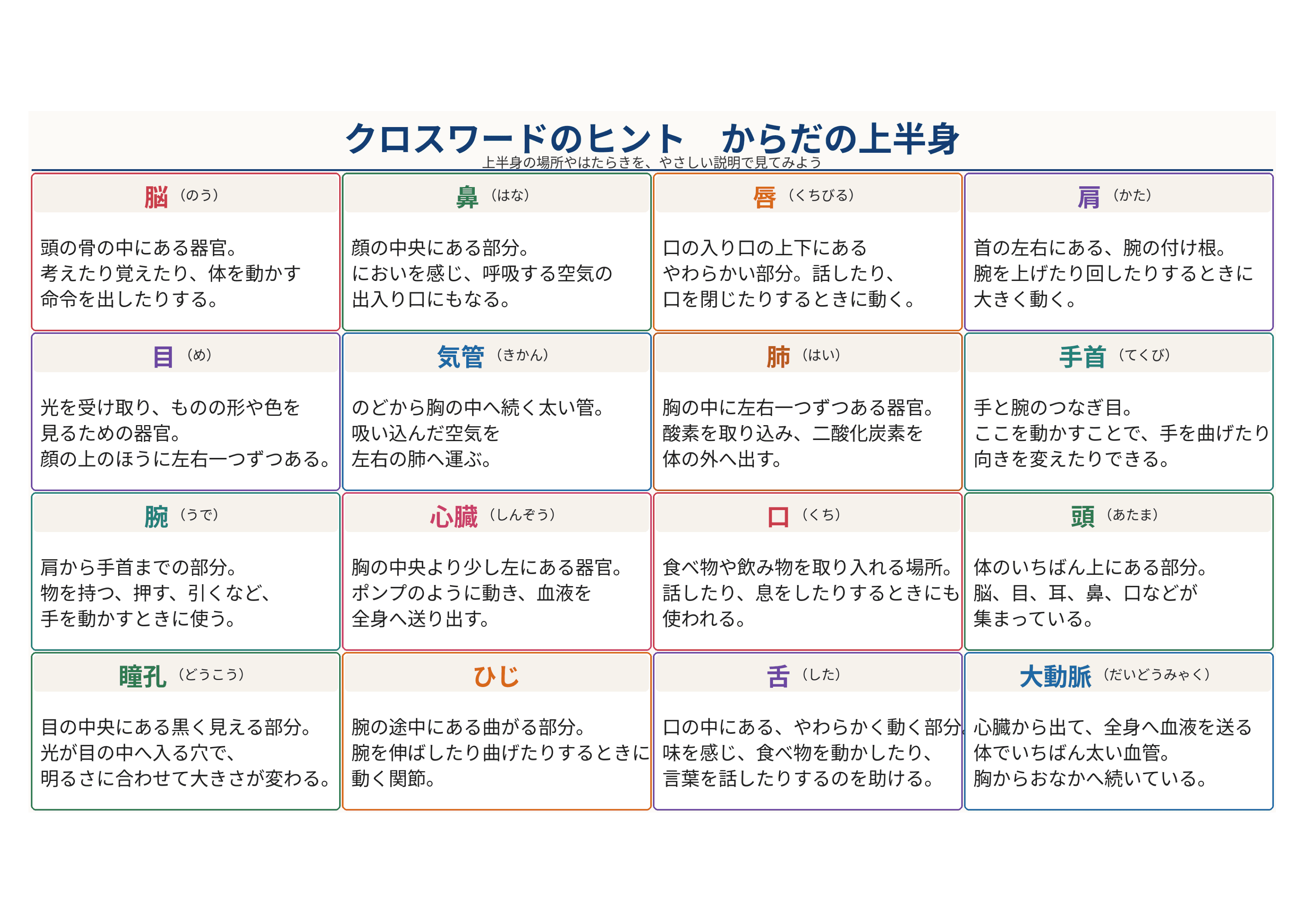 医学クロスワードパズルのヒント、掲載中!